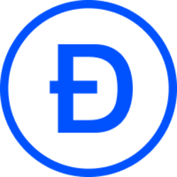 coinbase-wrapped-doge