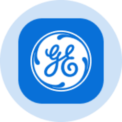 general-electric-ondo-tokenized-stock
