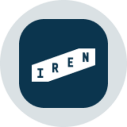 iren-ondo-tokenized-stock